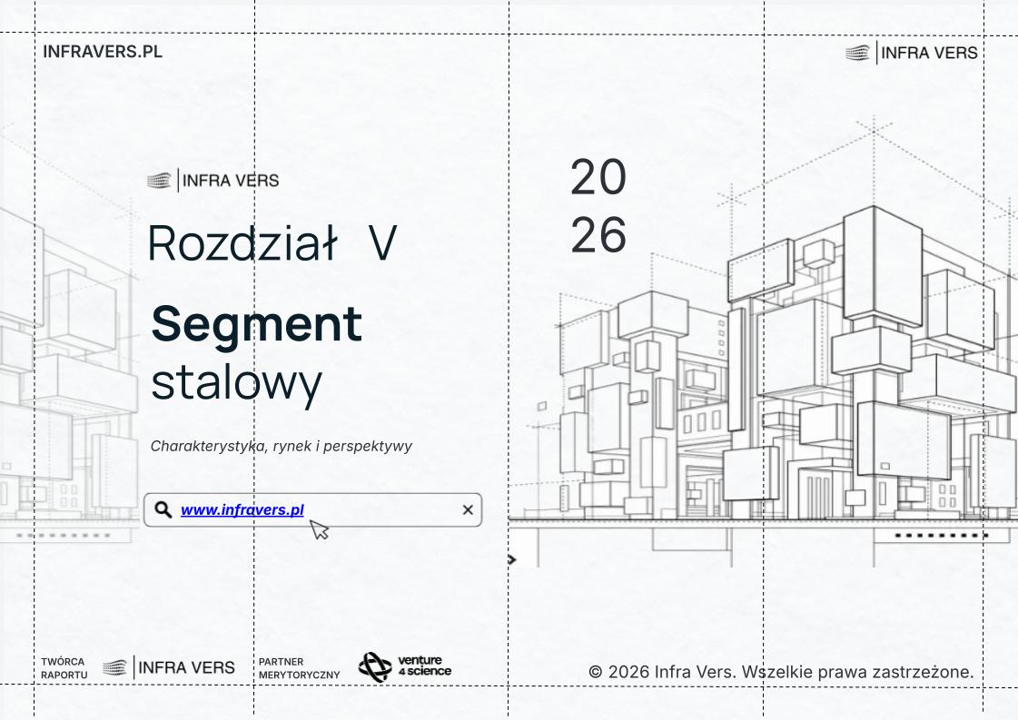 Okładka rozdziału 05: Segment stalowy