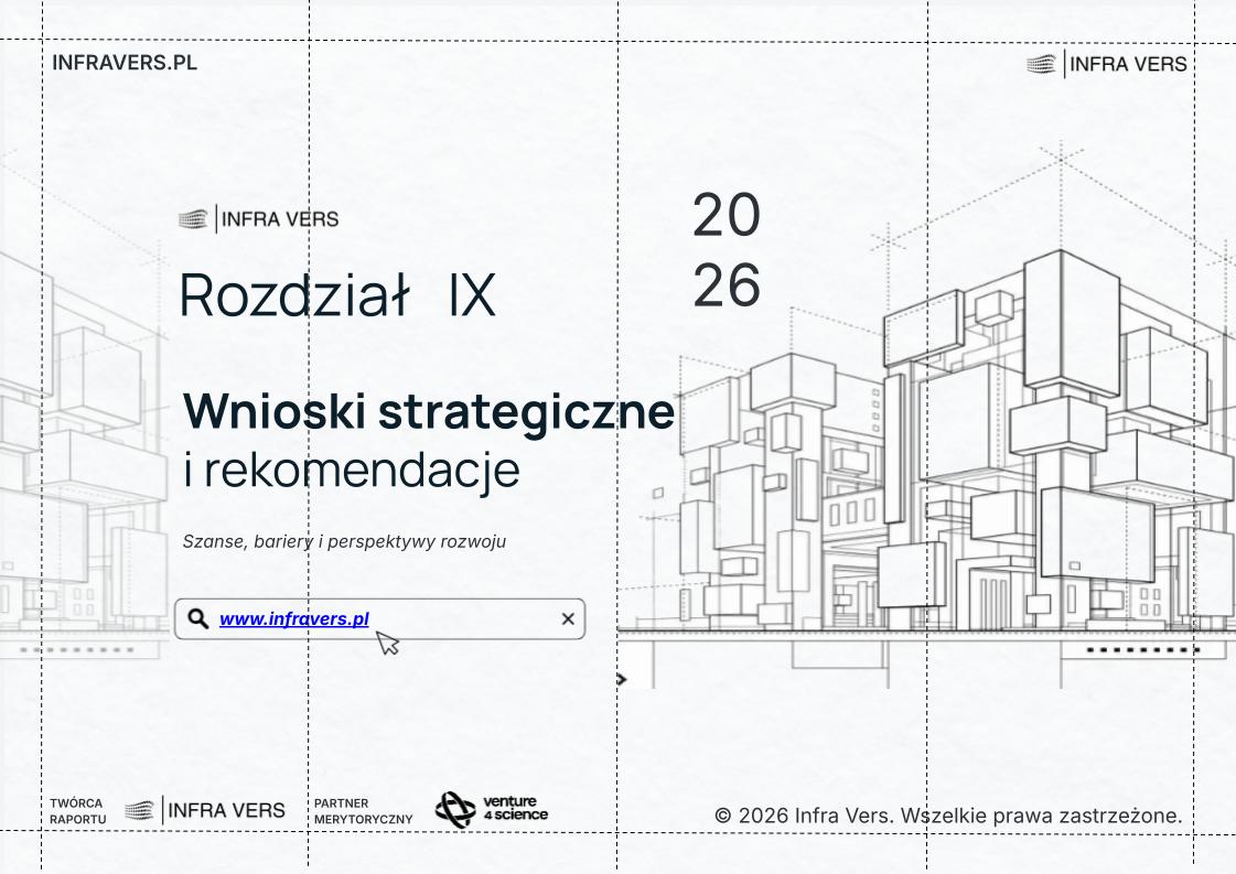 Okładka rozdziału 09: Wnioski strategiczne i rekomendacje