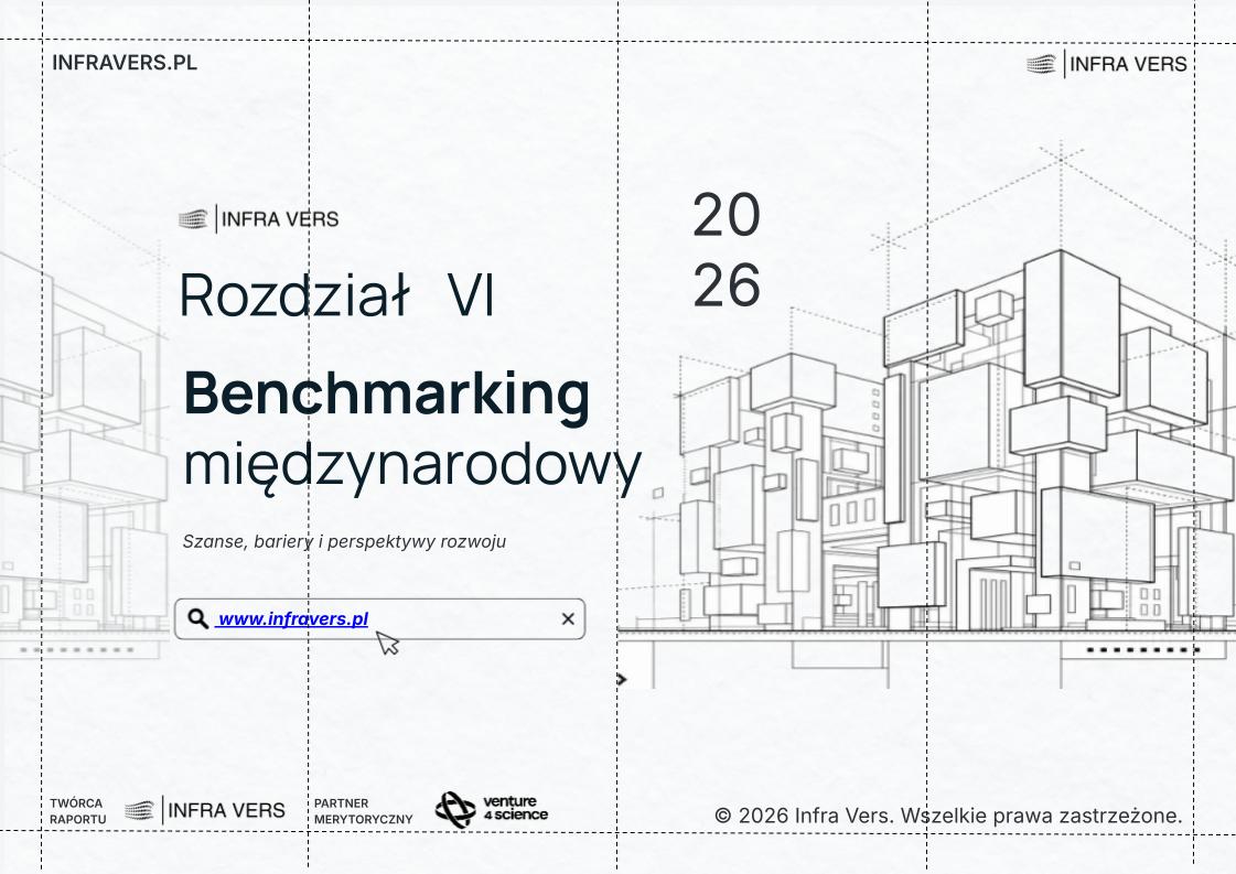 Okładka rozdziału 06: Benchmarking międzynarodowy