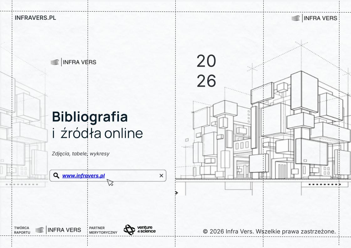 Okładka rozdziału 12: Bibliografia i źródła online