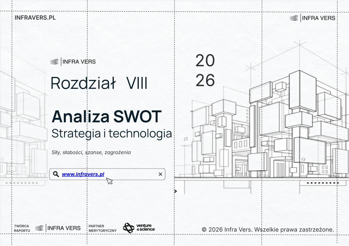 Okładka rozdziału 08: Analiza SWOT - Strategia i technologia